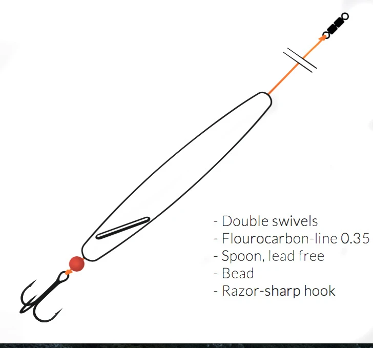 Fladen Dizzy Tobis 22g - Image 2