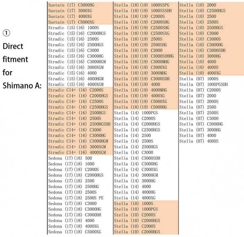 Gomexus CNC Power Knob - Image 6