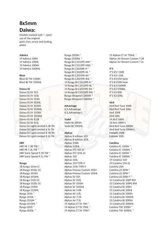 Gomexus 100mm Aluminium Handle With 27mm Cork Knob - Image 5