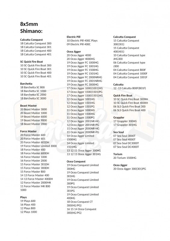 Gomexus 100mm Carbon Handle With 27mm Cork Knob - Image 4