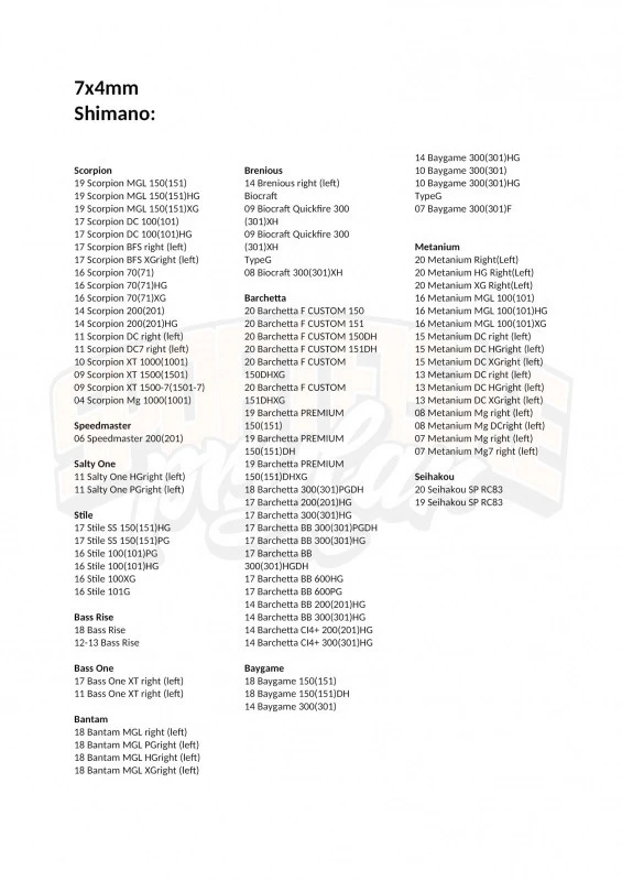 Gomexus 100mm Carbon Handle With 27mm Cork Knob - Image 2