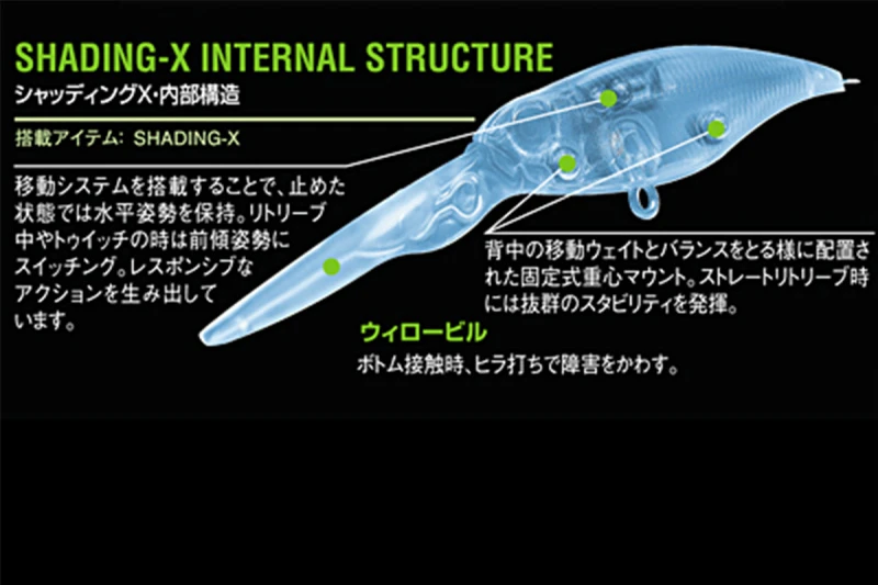 Megabass Shading-X - Image 2